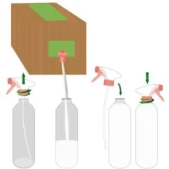 Ravene Easy Shine Nachfüllpack 9L -Reitsportbedarf Geschäft ekkia 718 008 schema.8b4c7c