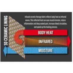 Harry's Horse Schabracke Exceed Dressur Navy Warmblut 21 Harry's Horse Schabracke Exceed Dressur Navy Warmblut -Reitsportbedarf Geschäft harry 32000009.e3b23f